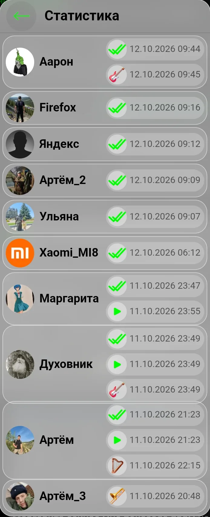 Вертикальное окно статистики группового сообщения: участники, отметки просмотра, прослушивания голосового и реакции с датой и временем.